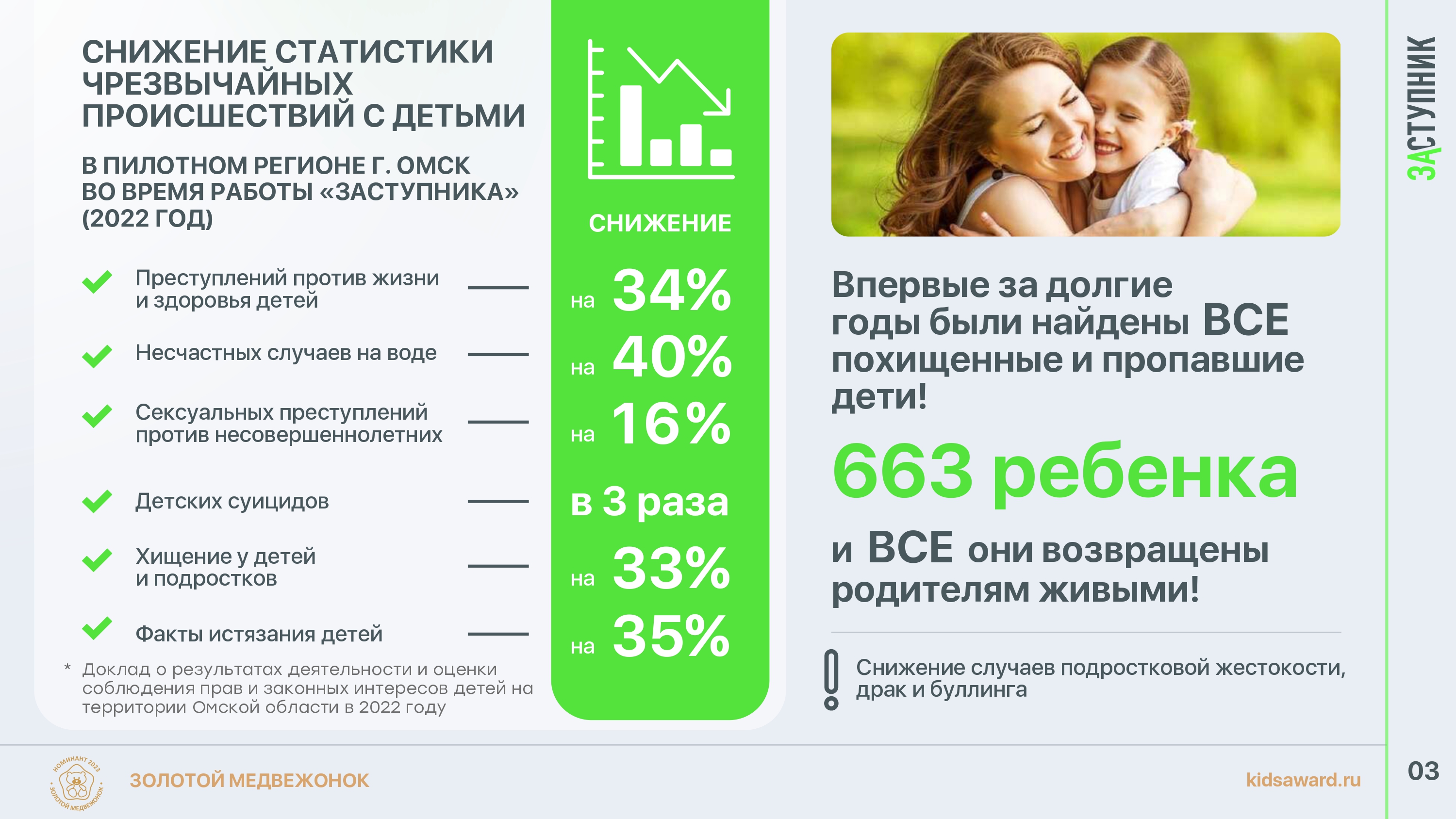 Презентация_Заступник-4.jpg