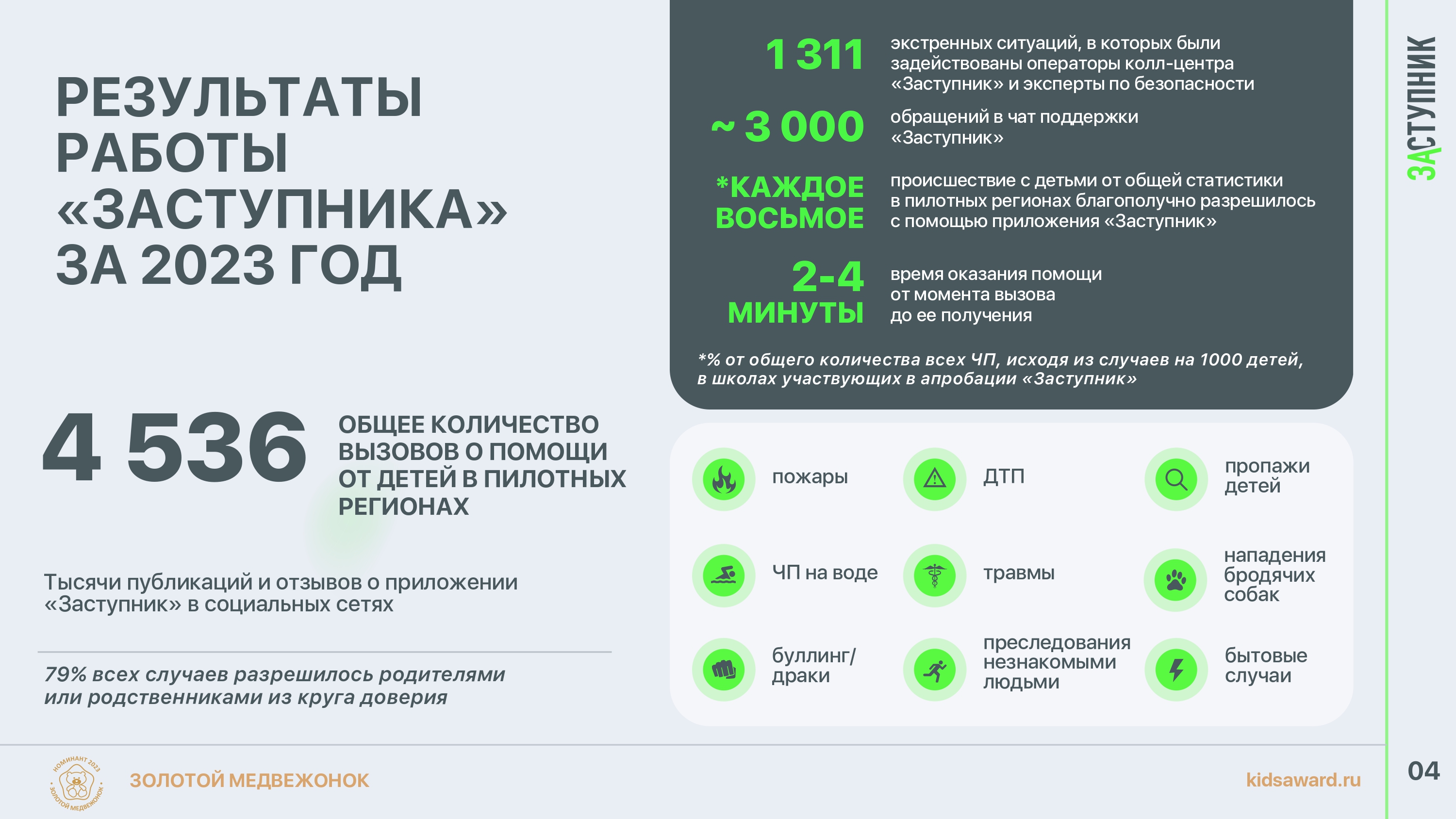 Презентация_Заступник-5.jpg