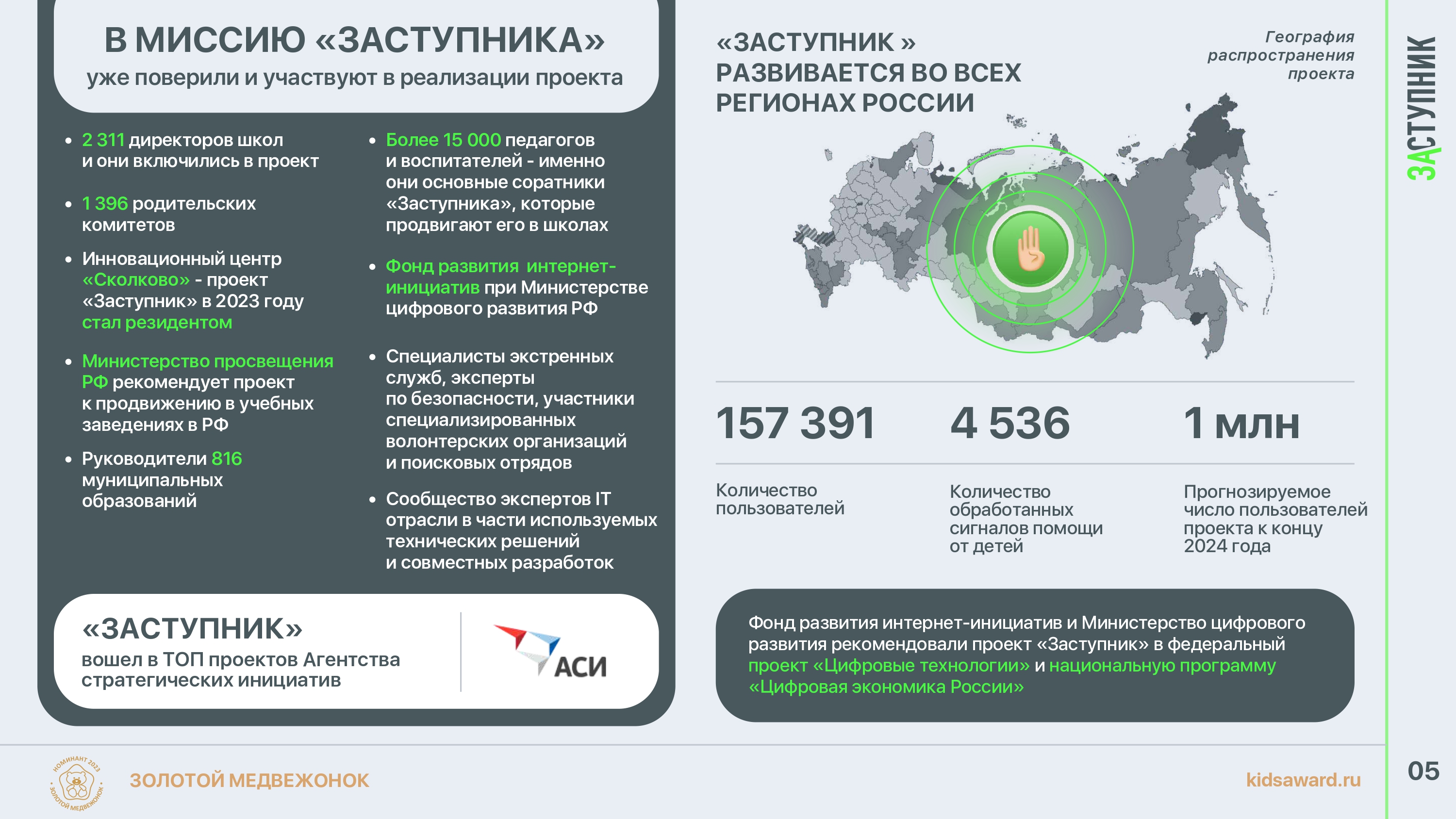Презентация_Заступник-6.jpg