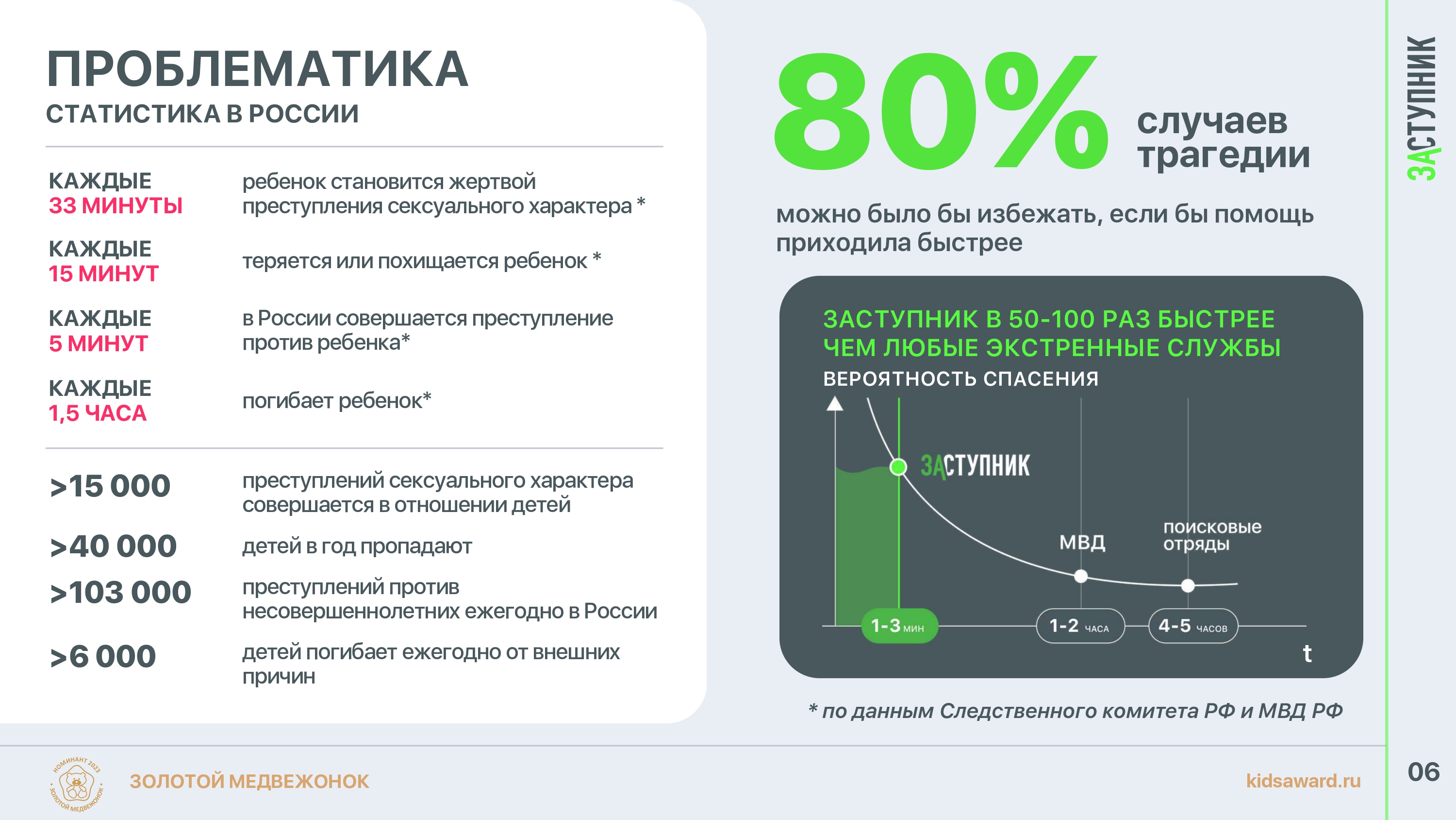 Презентация_Заступник-7.jpg