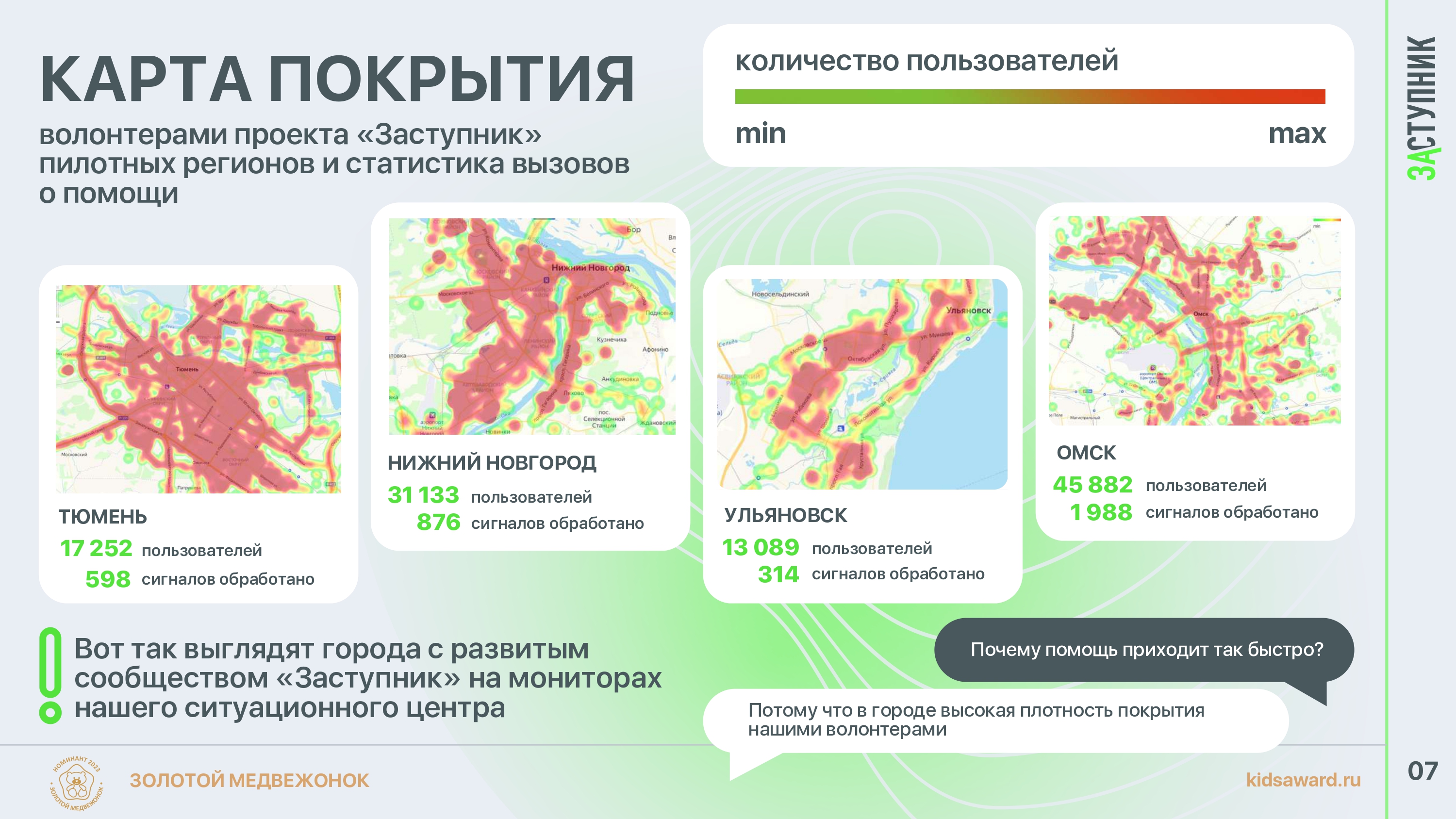 Презентация_Заступник-8.jpg