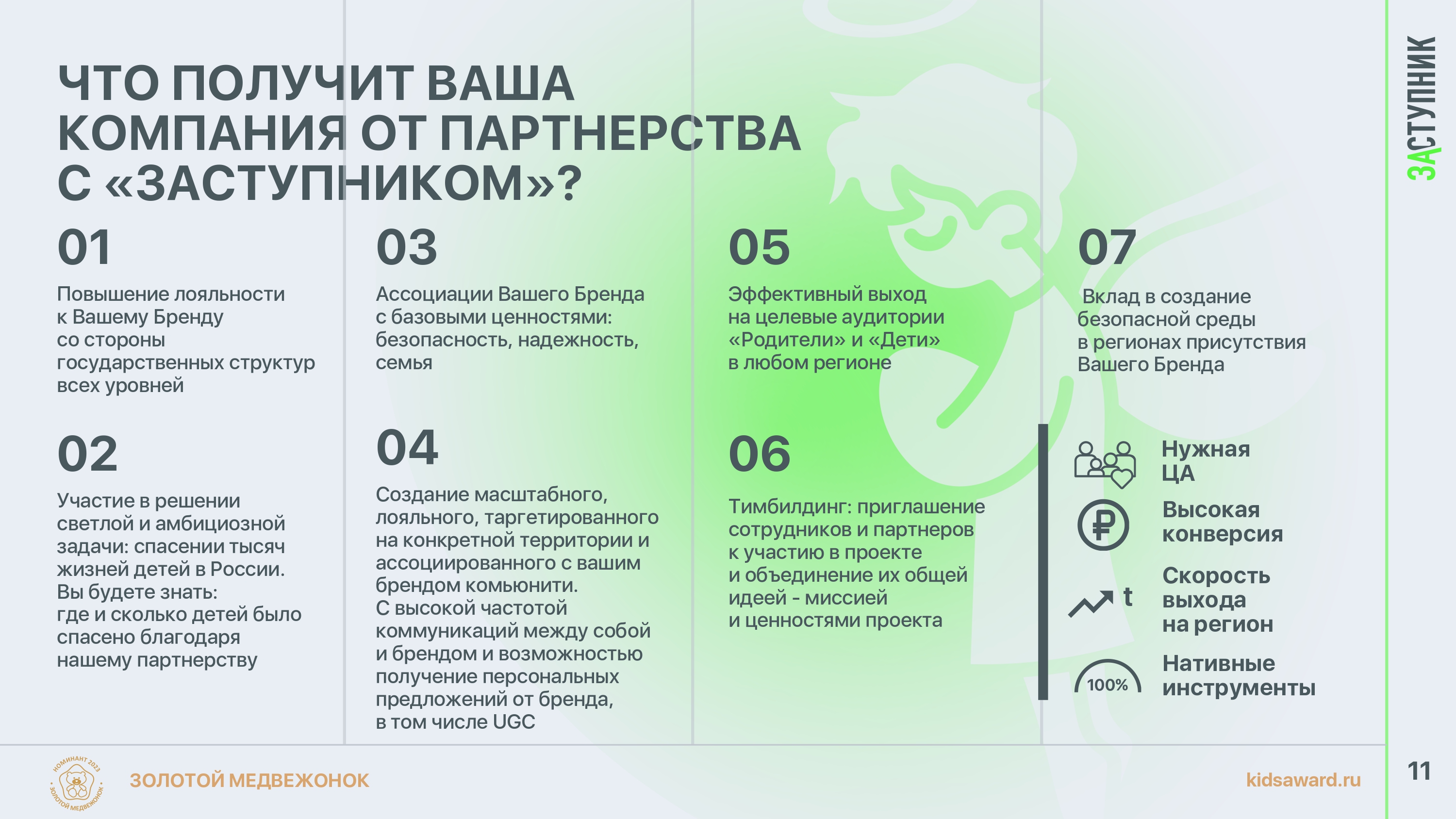 Презентация_Заступник-12.jpg